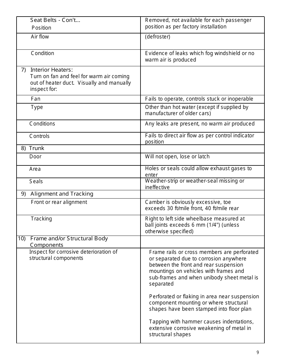 Form B-256 Salvage Inspection Information Sheets - Connecticut, Page 9