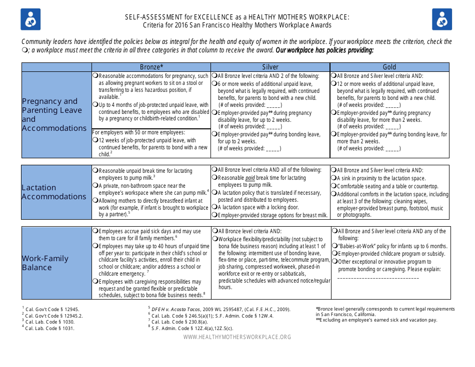 Maternity and Paternity Leave and Return Toolkit for Employers and Employees - Healthy Mothers Workplace Coalition - California, Page 22
