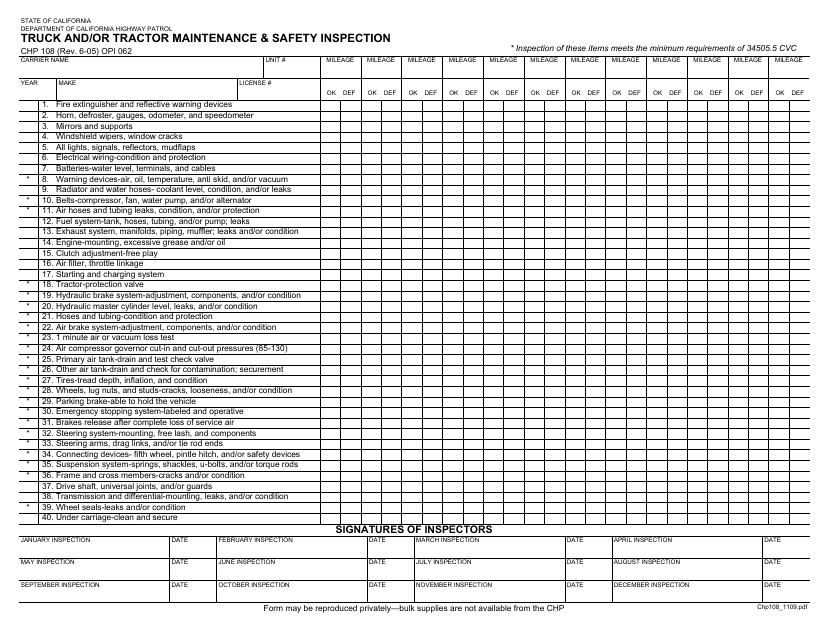 Free Downloadable Ca 90 Day Bit Inspection Forms
