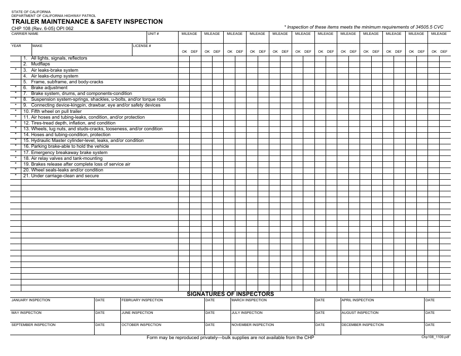 Form CHP108 - Fill Out, Sign Online and Download Fillable PDF ...