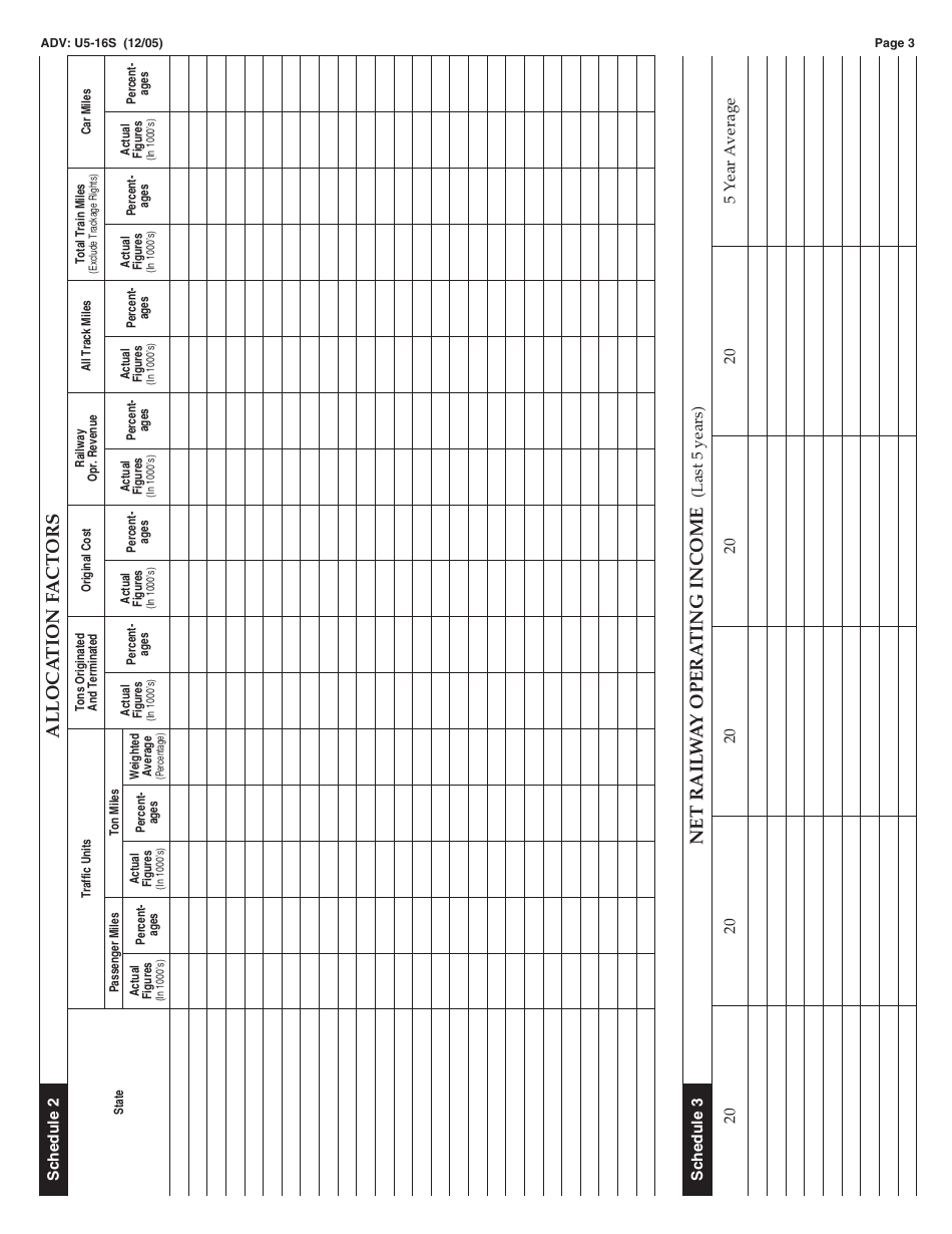 Form ADV: U5-16 Railroad Annual Property Tax Data Report - Alabama, Page 3