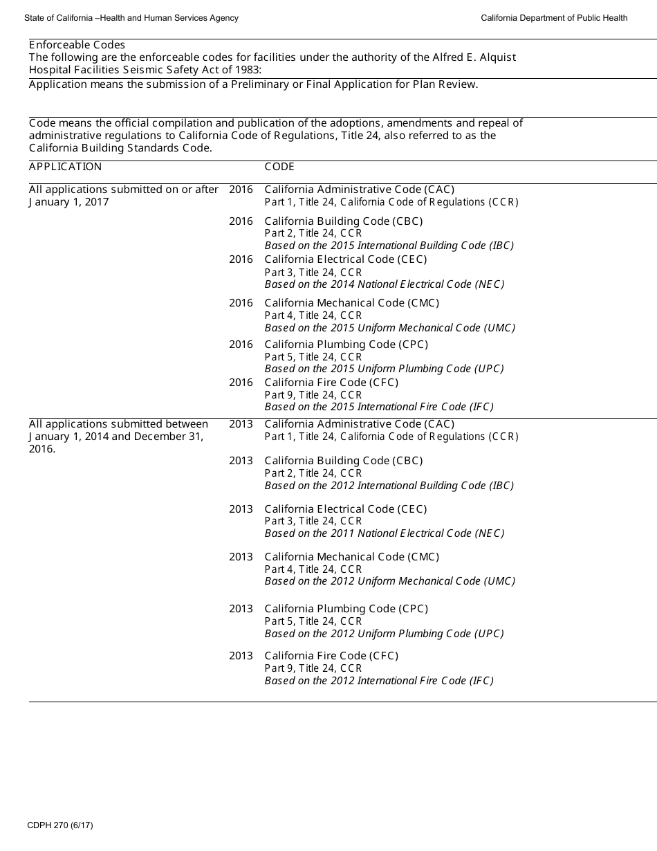 Form CDPH270 Certification Form for Clinics and Freestanding Outpatient Clinic Services of a Hospital - California, Page 2