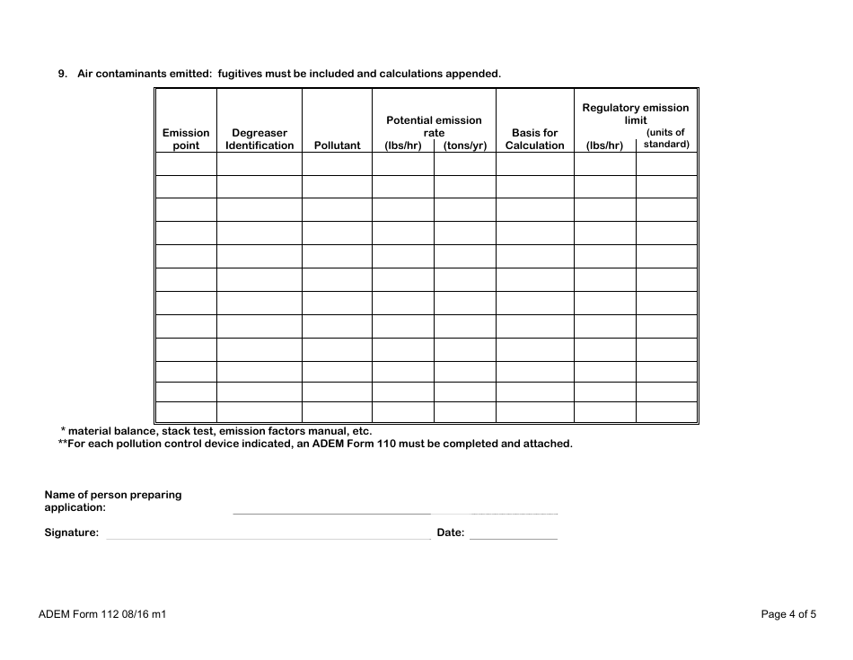 ADEM Form 112 Permit Application for Solvent Metal Cleaning - Alabama, Page 6