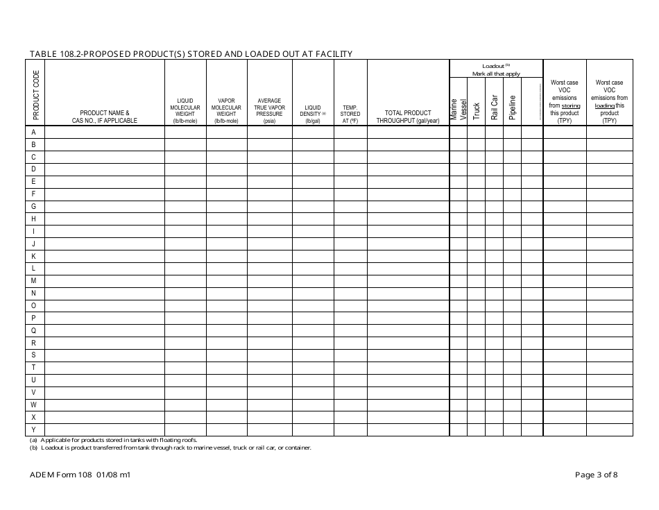 ADEM Form 108 Permit Application for Loading and Storage of Organic Compounds - Alabama, Page 5