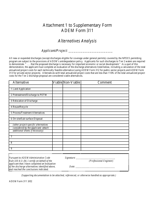 ADEM Form 311 Attachment 1 Alternative Analysis - Alabama