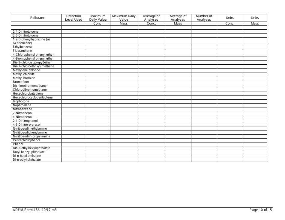 ADEM Form 186 State Indirect Discharge (Sid) Permit Application - Alabama, Page 10