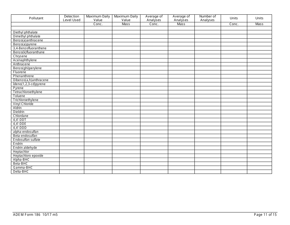 ADEM Form 186 State Indirect Discharge (Sid) Permit Application - Alabama, Page 11