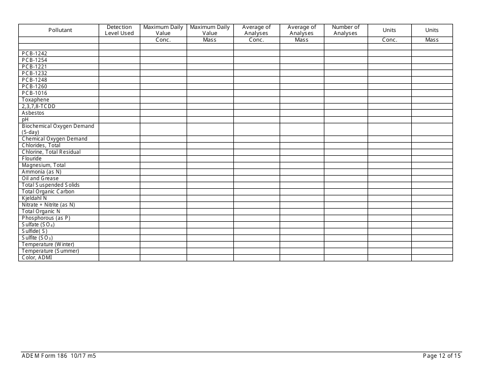 ADEM Form 186 State Indirect Discharge (Sid) Permit Application - Alabama, Page 12