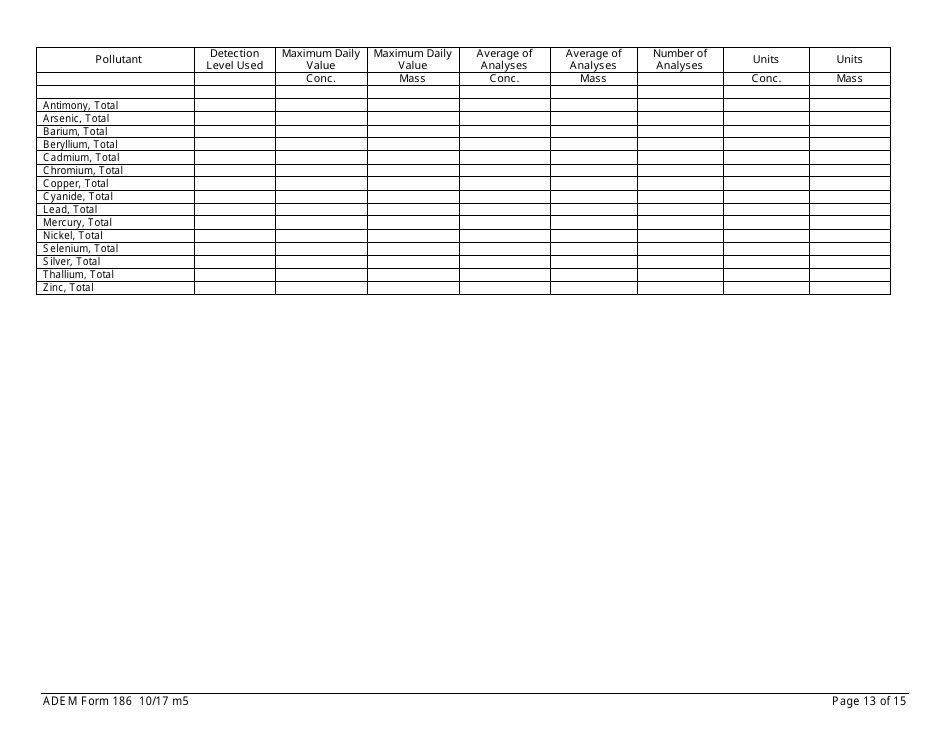 ADEM Form 186 State Indirect Discharge (Sid) Permit Application - Alabama, Page 13
