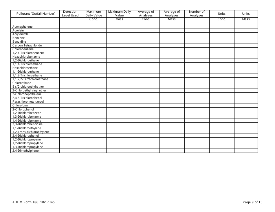 ADEM Form 186 State Indirect Discharge (Sid) Permit Application - Alabama, Page 9