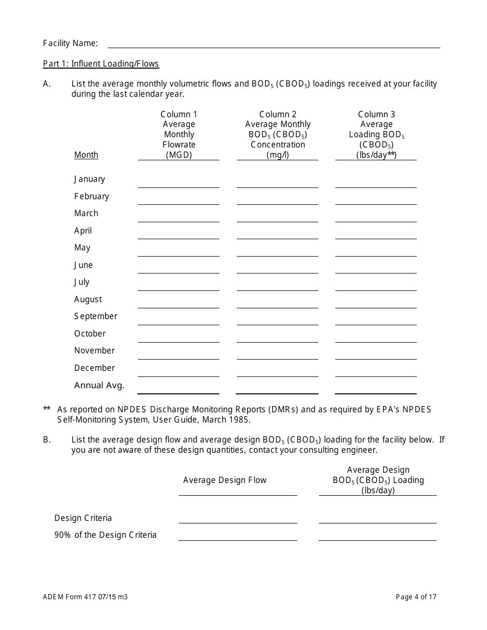 ADEM Form 417 Municipal Water Pollution Prevention (Mwpp) Annual Report Package - Alabama, Page 4
