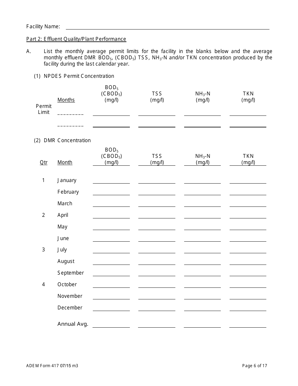 ADEM Form 417 Municipal Water Pollution Prevention (Mwpp) Annual Report Package - Alabama, Page 6