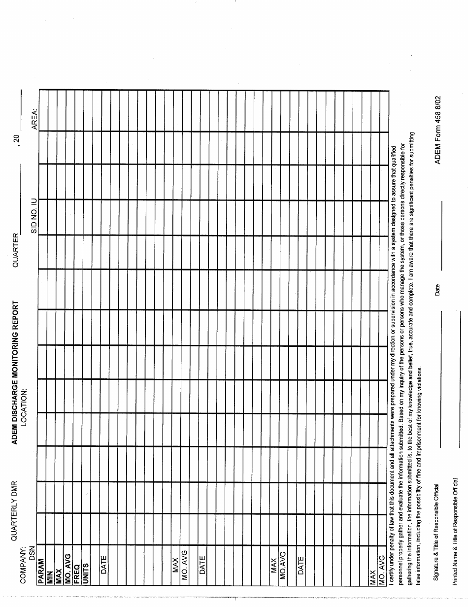 ADEM Form 458 Discharge Monitoring Report (Quarterly) - Alabama, Page 1
