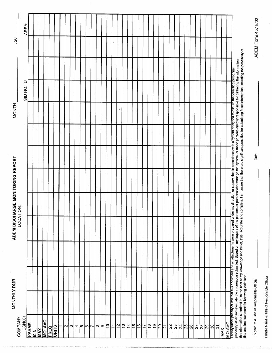 ADEM Form 457 Discharge Monitoring Report (Monthly) - Alabama, Page 1