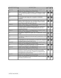ADEM Form 481 Ust Site Classification System Checklist - Alabama, Page 2