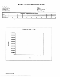 ADEM Form 478 Natural Attenuation Monitoring Report - Alabama, Page 11