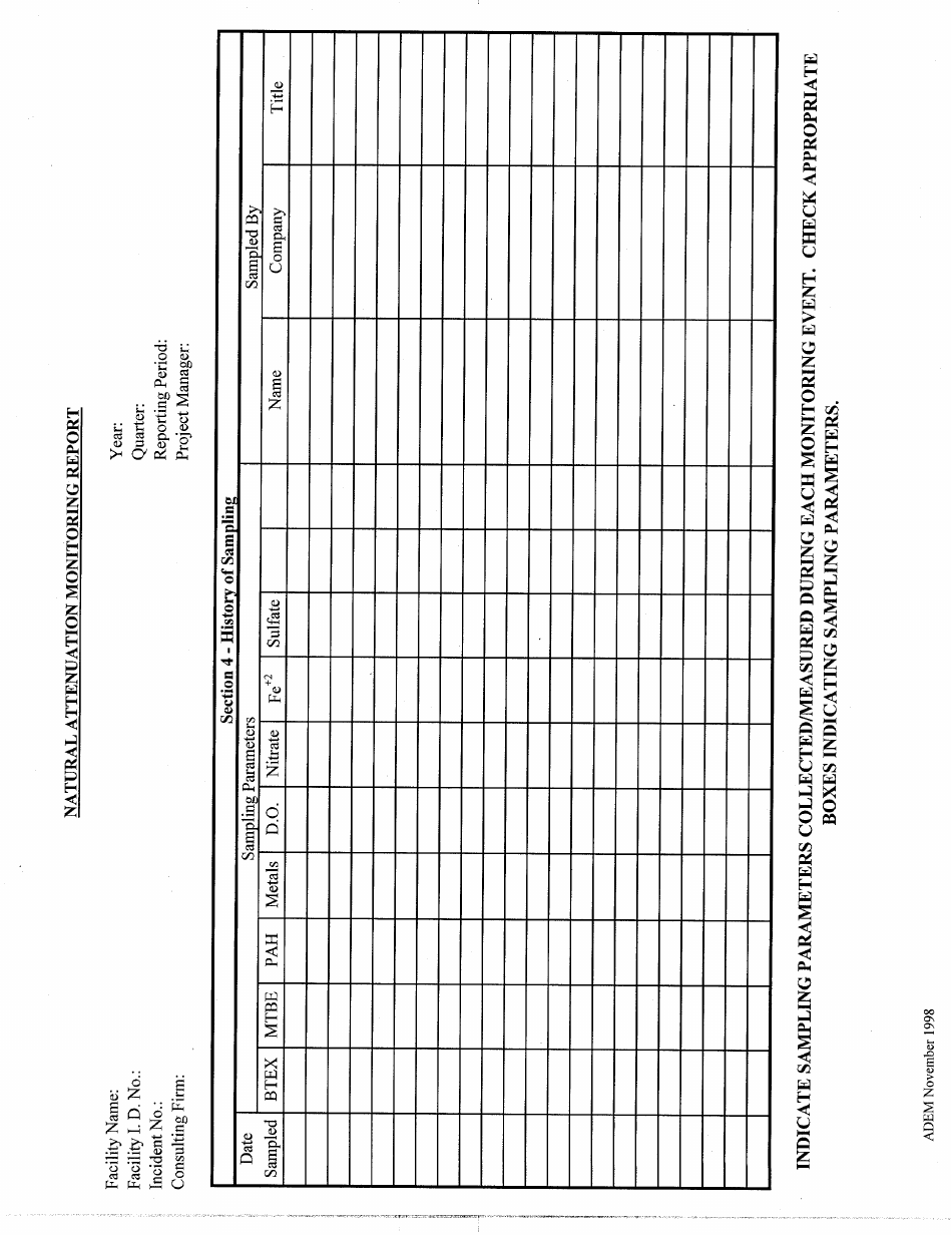 ADEM Form 478 Natural Attenuation Monitoring Report - Alabama, Page 6