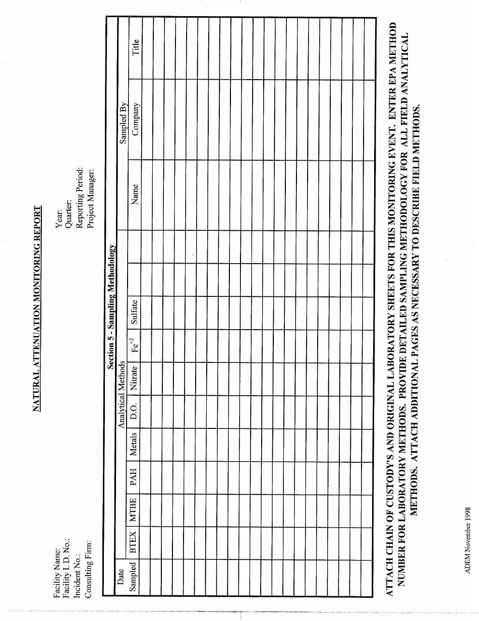 ADEM Form 478 Natural Attenuation Monitoring Report - Alabama, Page 7