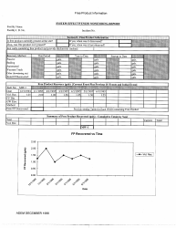 ADEM Form 482 System-Effectiveness Monitoring Report Form - Alabama, Page 12