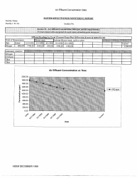 ADEM Form 482 System-Effectiveness Monitoring Report Form - Alabama, Page 15