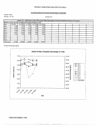 ADEM Form 482 System-Effectiveness Monitoring Report Form - Alabama, Page 16