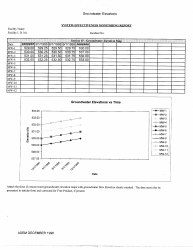 ADEM Form 482 System-Effectiveness Monitoring Report Form - Alabama, Page 18
