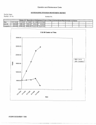 ADEM Form 482 System-Effectiveness Monitoring Report Form - Alabama, Page 19