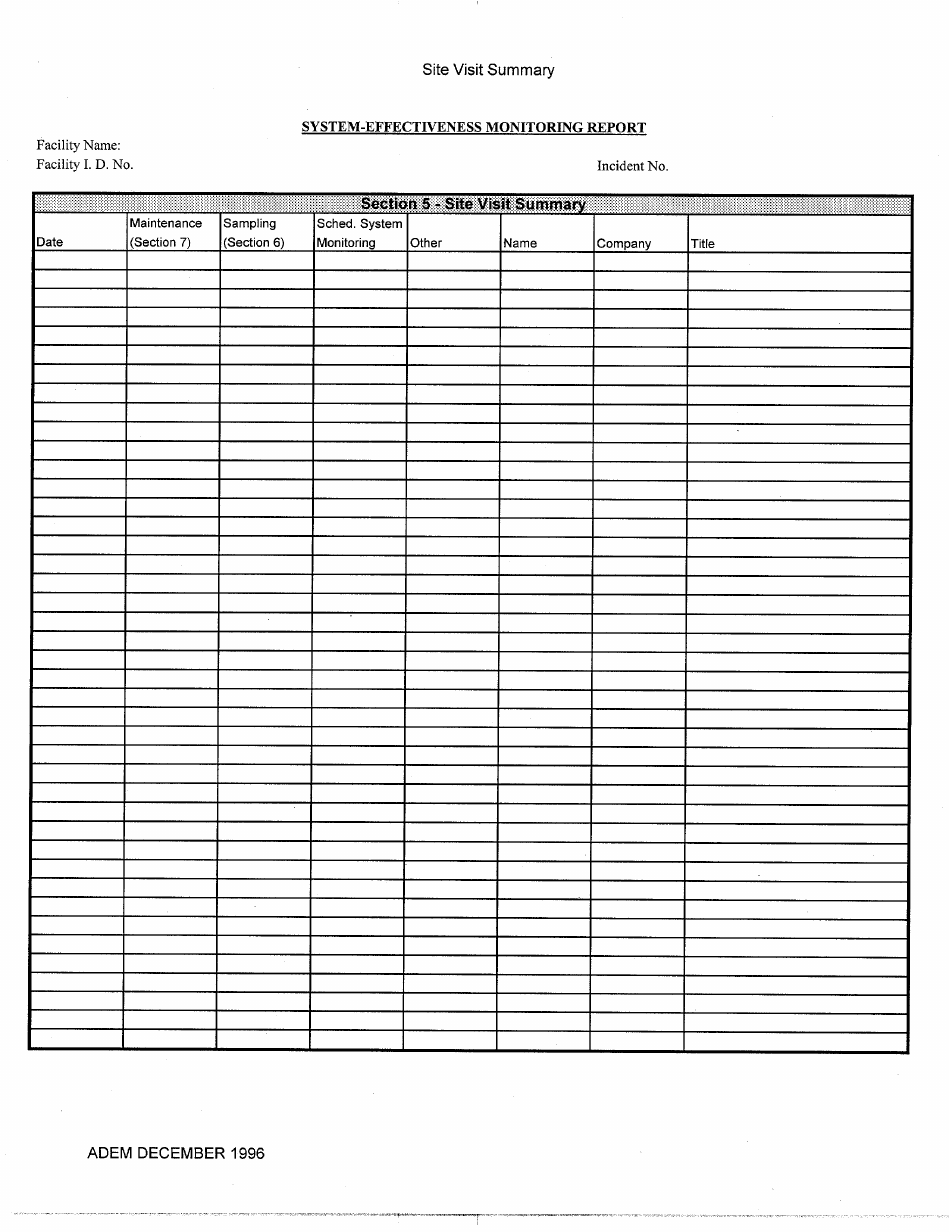 ADEM Form 482 System-Effectiveness Monitoring Report Form - Alabama, Page 9