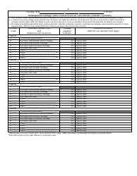 ADEM Form 545 Cathodic Protection Monitoring Form for Galvanic Systems - Alabama, Page 3