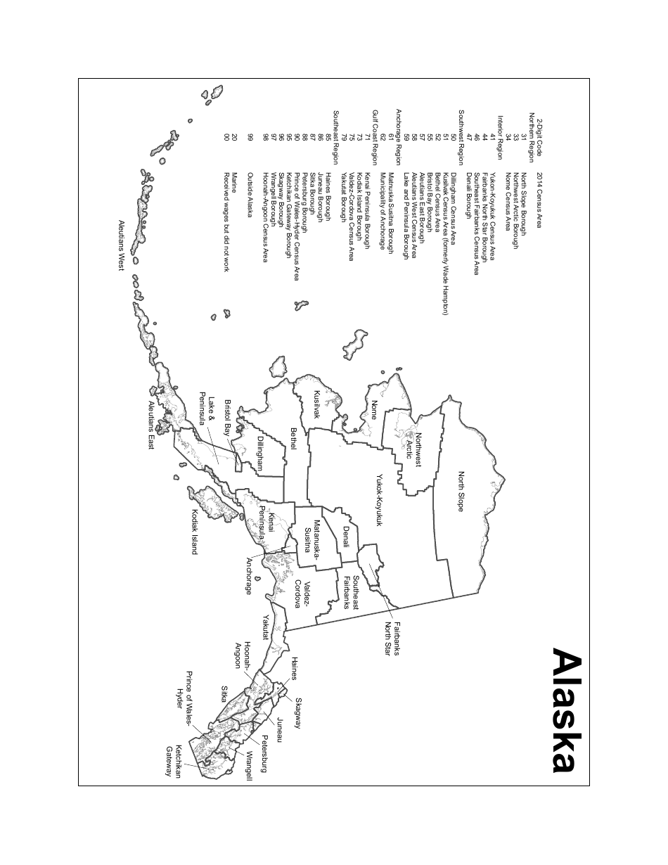 Form TSUP Supplemental Alaska Quarterly Form - Alaska, Page 2