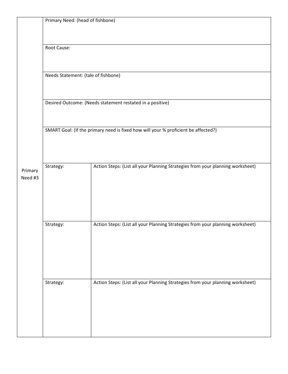 Integrated Action Plan Worksheet - Arizona, Page 3