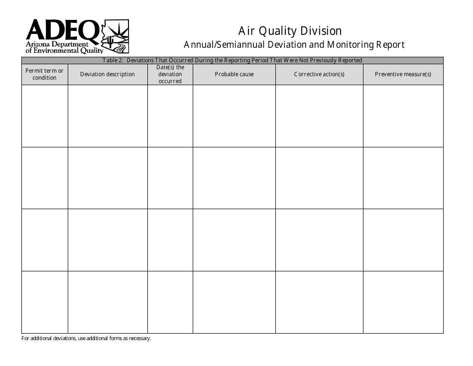Annual / Semiannual Deviation and Monitoring Report Form - Arizona, Page 3