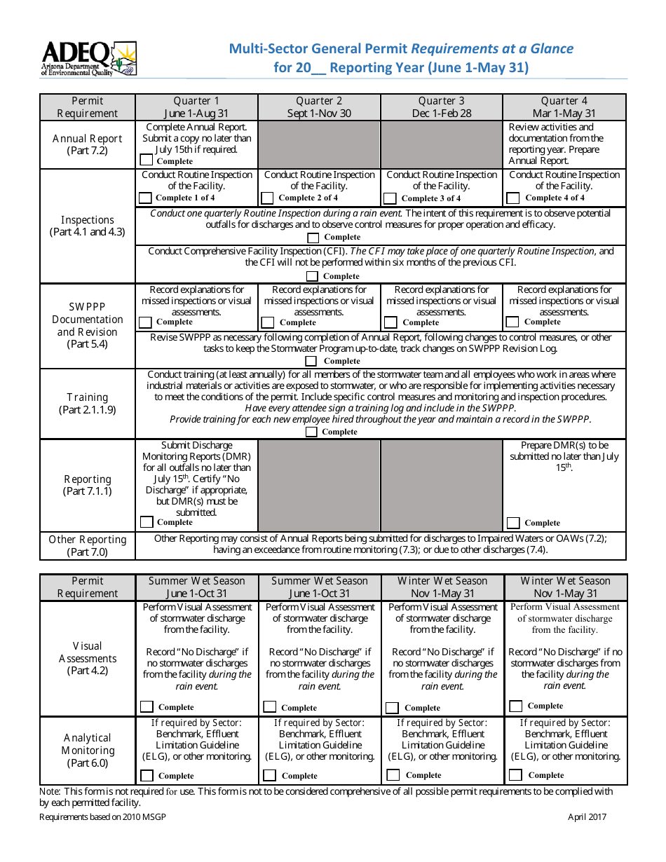Multi-Sector General Permit Requirements at a Glance - Arizona, Page 1