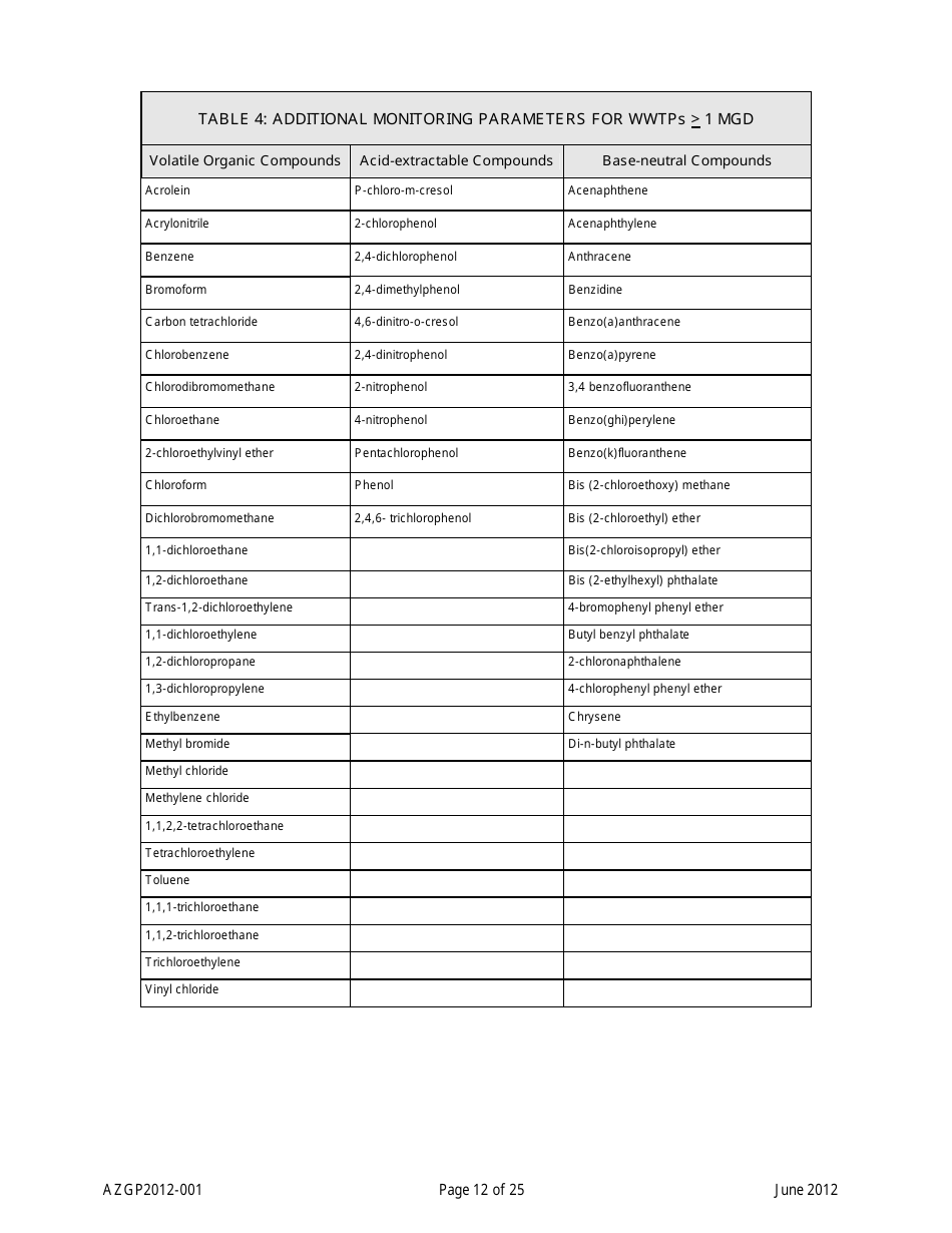 AZPDES Form AZGP2012-001 Notice of Intent (Noi) Form for Infrequent Discharges of Domestic Wastewater to Waters of the United States - Arizona, Page 12