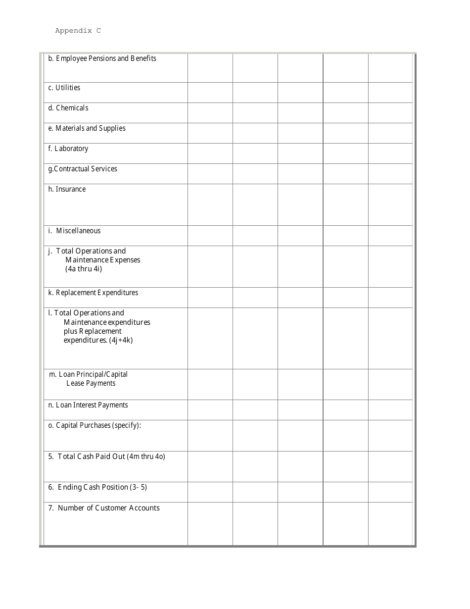 Capacity Development Application for a New Public Water System - Arizona, Page 15