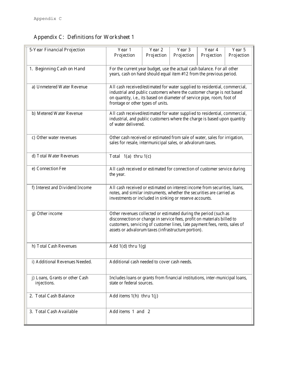 Capacity Development Application for a New Public Water System - Arizona, Page 17