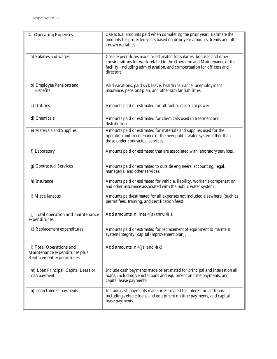 Capacity Development Application for a New Public Water System - Arizona, Page 18