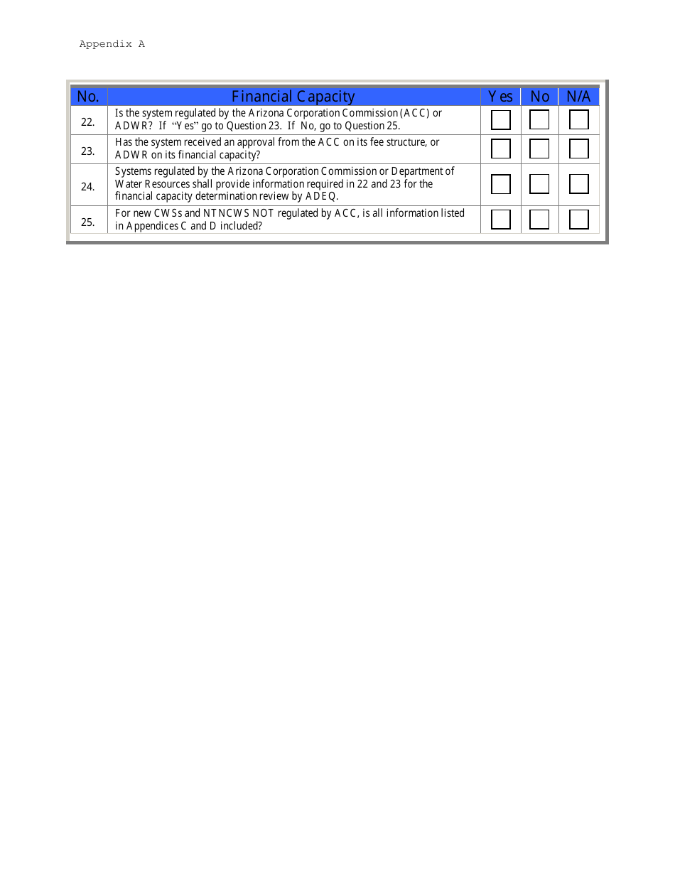 Capacity Development Application for a New Public Water System - Arizona, Page 9