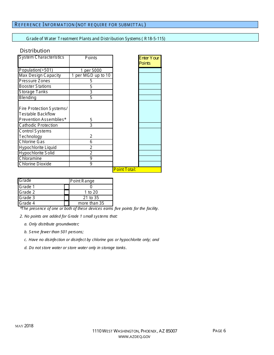 Approval to Construct Drinking Water Facilities Application Form - Arizona, Page 8