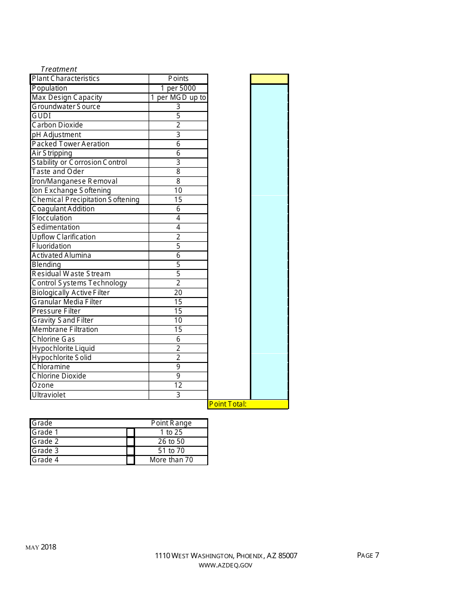 Approval to Construct Drinking Water Facilities Application Form - Arizona, Page 9