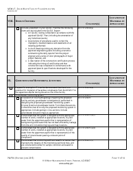 ADEQ Form P&amp;PRU Municipal Solid Waste Landfill Solid Waste Facility Plan Application Checklist - Arizona, Page 12