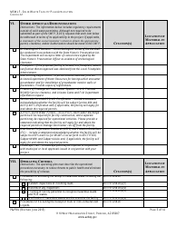 ADEQ Form P&amp;PRU Municipal Solid Waste Landfill Solid Waste Facility Plan Application Checklist - Arizona, Page 6