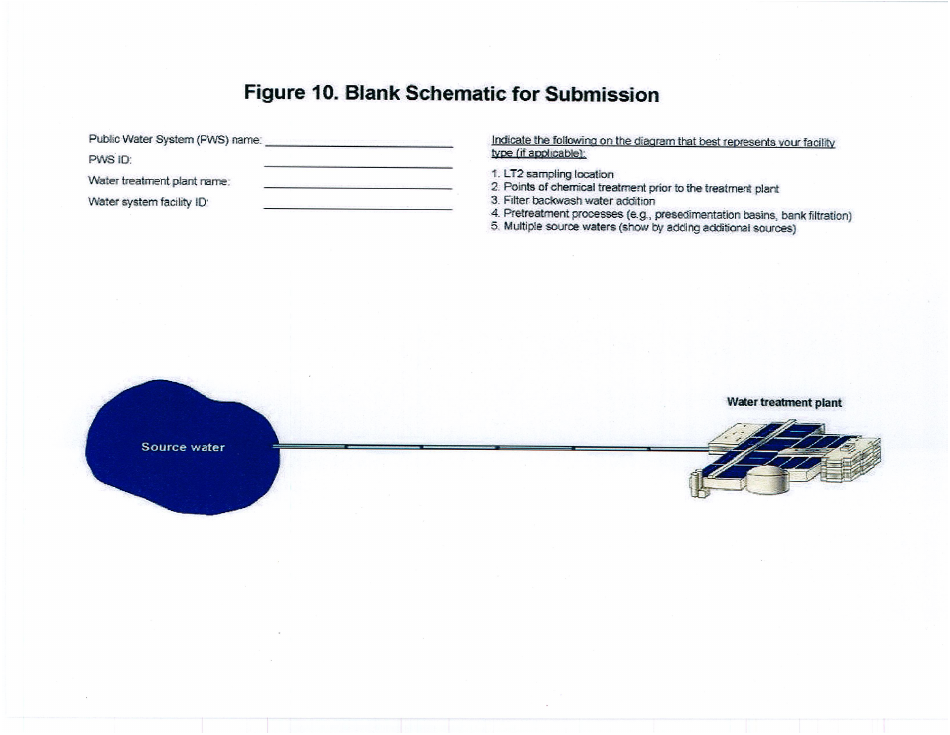 ADEQ Form DWAR20 (CHECKLIST) Source Water Sampling Plan Requirements Checklist - Long Term 2 Enhanced Surface Water Treatment Rule - Arizona, Page 14