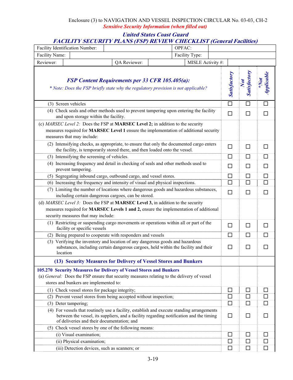 Facility Security Plan (Fsp) Review Checklist, Page 19