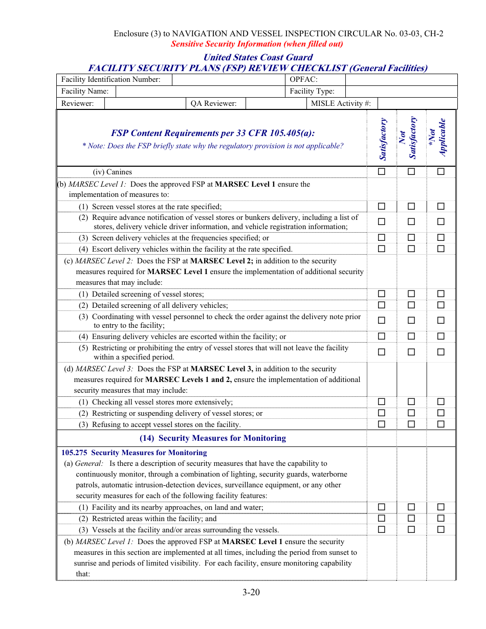 Facility Security Plan (Fsp) Review Checklist, Page 20
