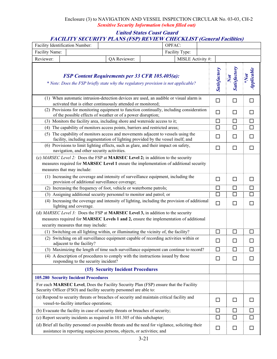 Facility Security Plan (Fsp) Review Checklist, Page 21