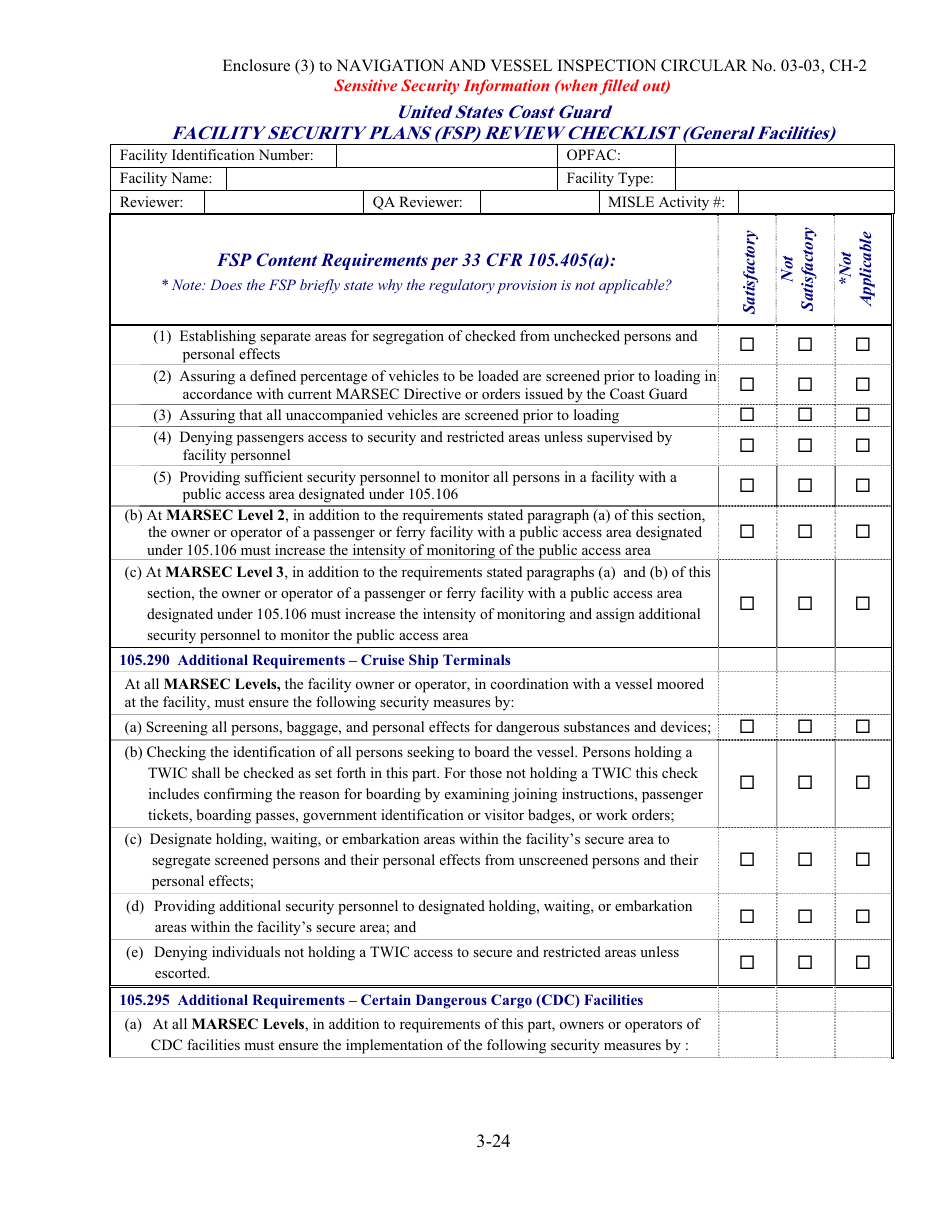 Facility Security Plan (Fsp) Review Checklist, Page 24