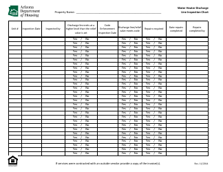 Document preview: Water Heater Discharge Line Inspection Chart - Arizona