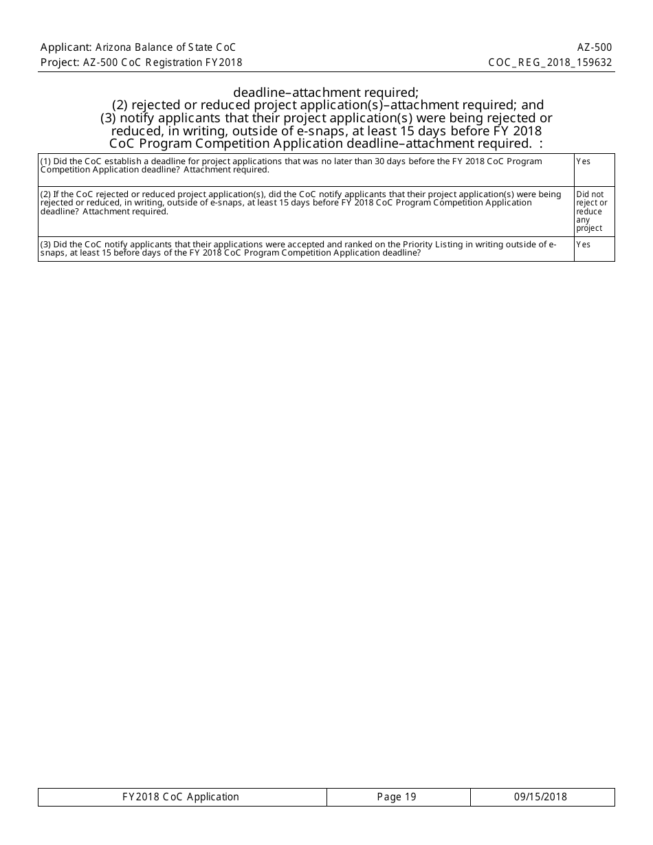 Form AZ-500 Coc Registration Application - Arizona, Page 19
