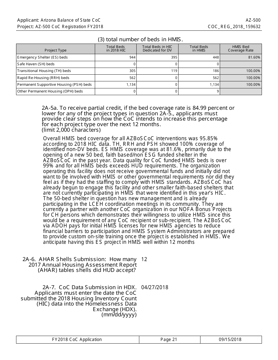 Form AZ-500 Coc Registration Application - Arizona, Page 21